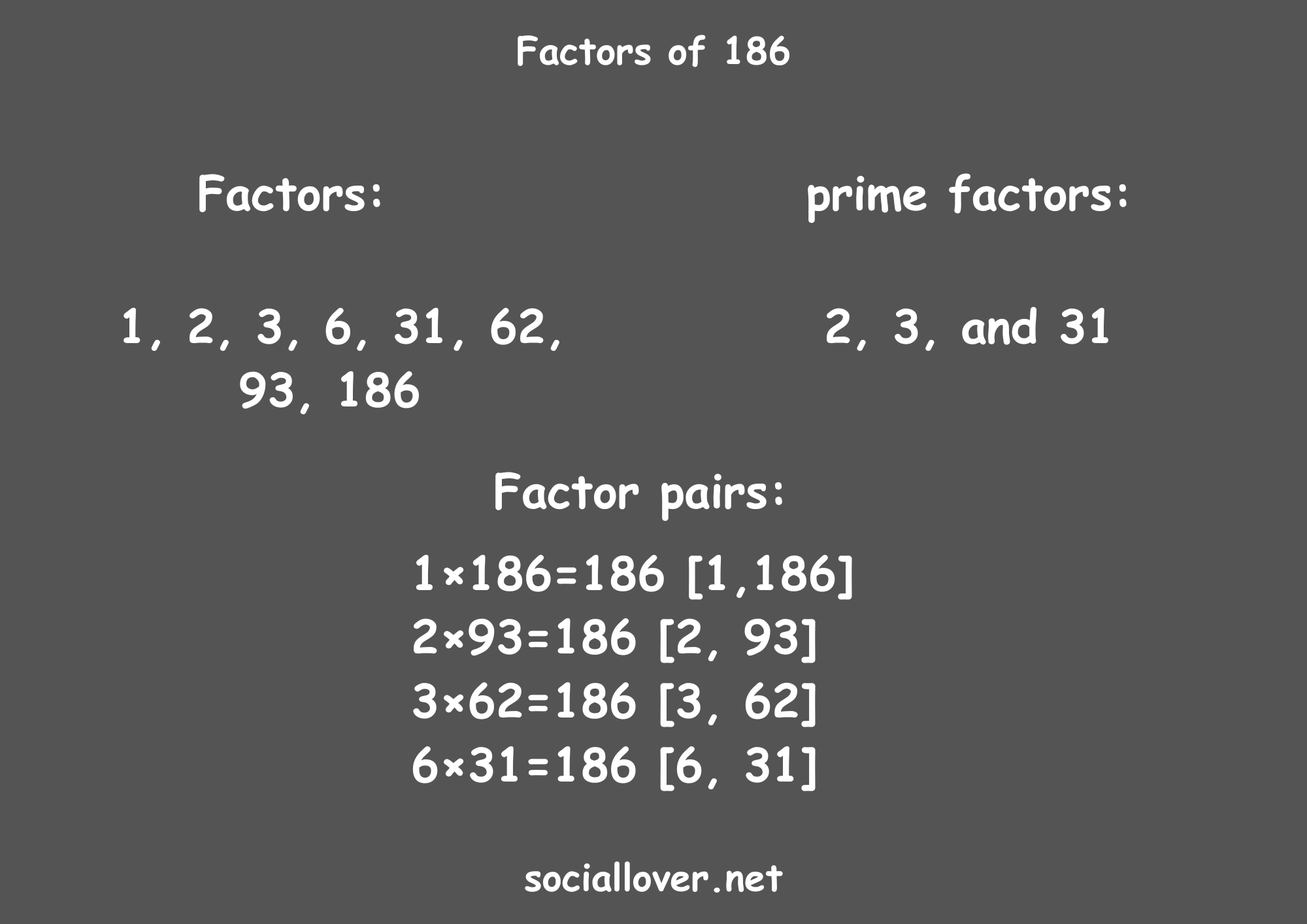 Factors of 186