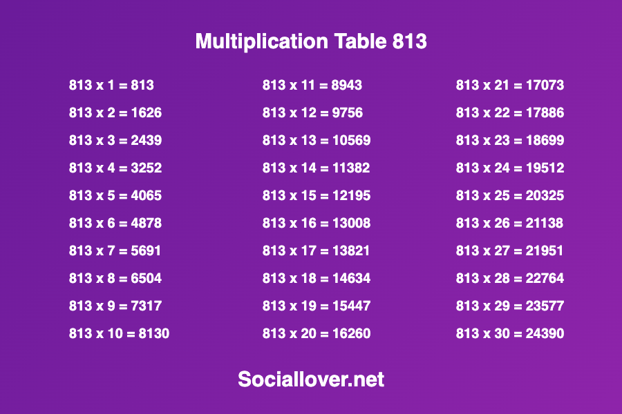 Multiplication times table 813