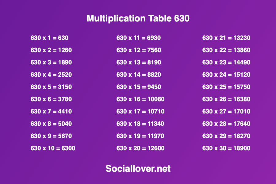 Multiplication times table of 630
