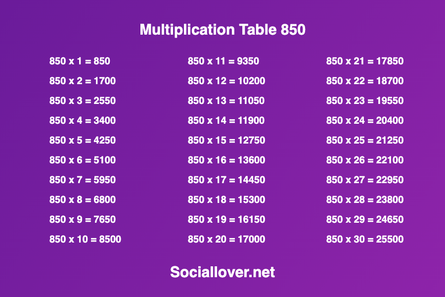 Multiplication times table 850