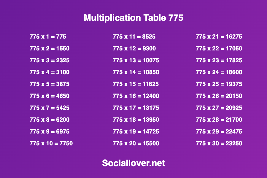 Multiplication times table 775