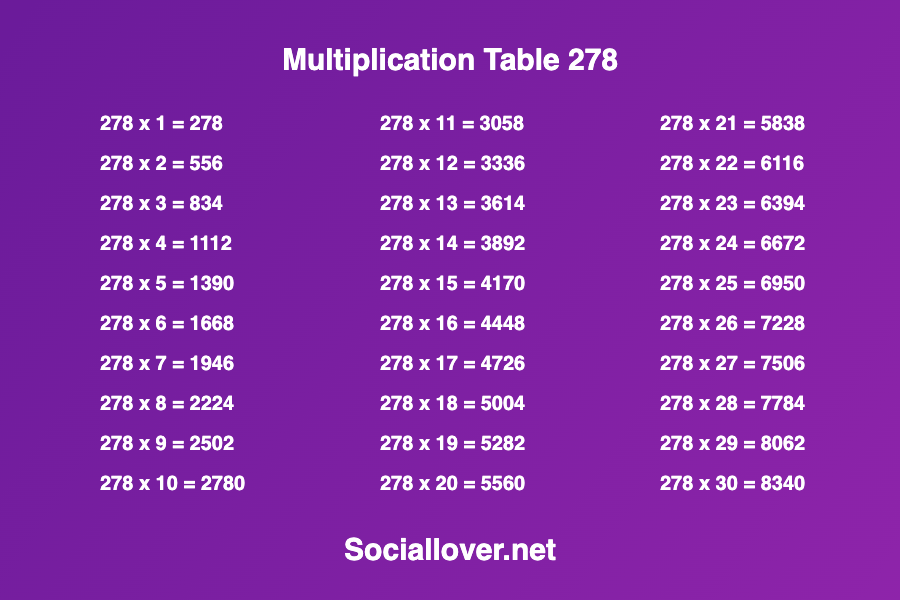 Multiplication times table of 278